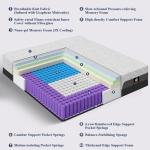 Firm King Mattress 14 Inch (Hotel Collection) Luxury Hybrid King Size Mattress In A Box, With Cool Gel Memory Foam & Pocket Springs, Extra Edge Support, Therapeutic, Removable Cover, 365-Night Trial