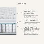 Beautyrest Silver BRS900 12.25” Medium Full Mattress, Cooling Technology, Supportive, CertiPUR-US, 100-Night Sleep Trial, 10-Year Limited Warranty, White