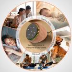 DreamSky Sound Machine for Sleep, White Noise for Sleeping Adults & Baby, Brown Noise Fan for Office Privacy & Noise Canceling, 26 Sounds & RGB Light, USB-C Powered for Home Travel, Wood Grain