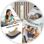 MIULEE 100% Blackout Linen Textured Curtains for Bedroom Solid Thermal Insulated Cream White Grommet Room Darkening Curtains & Drapes Luxury Decor for Living Room Nursery 52 x 84 Inch (2 Panels)