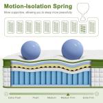 BedStory Medium Firm King Mattress 14 Inch Cooling Gel Hybrid Bed for Side Sleepers & Couples, Extra Lumbar & Shoulder Support CertiPUR-US with 960+ Pocket Springs, Pain Relief Fiberglass-Free