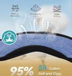 TOPOINT Sleep Mask with Headphones Bluetooth 5.4 Wireless, Sleep Headphones Earphones Earbuds with Microphone HD Speakers Music, Blackout Eye Mask for Sleeping Travel Meditation Men Women Cool Gadgets