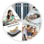 MIULEE Linen Texture Curtains for Bedroom Solid 100% Blackout Thermal Insulated Dusty Blue Curtains Grommet Room Darkening Drapes Luxury Decor for Living Room Nursery 52x84 Inch (2 Panels)