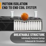 Ottomanson Full 13" Hybrid Mattress – Plush Feel & Pressure Relief – Premium Knitted Breathable Euro Top Cover – CertiPUR-US Certified Foam & Fiberglass-Free – Made in USA – Luxury Silver