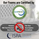 Ottomanson Full 13" Hybrid Mattress – Plush Feel & Pressure Relief – Premium Knitted Breathable Euro Top Cover – CertiPUR-US Certified Foam & Fiberglass-Free – Made in USA – Luxury Silver