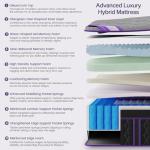 FANSACE California King Mattress, 14 Inch Deluxe Hybrid Cal King Mattress in a Box, Cooling-Gel Memory Foam & Pocket Springs, Medium Firm, Pressure Relief, Extra Edge Support [2026 Upgraded Support]