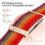 EnergyPort Fitness Tracker,Wearable Health Smart Bracelet Band with Blood Oxygen 170+ Sport Mode 60-Day Battery,Lifetime Membership,Activity Tracking Heart Rate Sleep Monitor for Android iOS,2 Bands