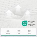 Novilla Queen Mattress 14 Inch, Hybrid Mattress Queen for Motion Isolation, Gel Memory Foam with Pressure Relief for Cool Night Sleep, Medium Firm Mattresses with Pillow Top, Certipur-Us Certified