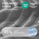 Sweetnight 16 Inch Queen Size Mattress, Cooling Queen Size Foam Mattress for Cool Night Sleep, 5-Zone Ergo Support for Pressure Relief, Medium, CertiPUR-US Certified