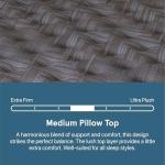 Beautyrest Prime Dream Medium Pillow Top 14.25" Mattress - King - Durable Pocketed Coil, Support, Pressure Relief, Cooling, Motion Separation; 100 Night Sleep Trial and 10 Year Warranty