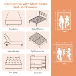 King Mattress,14 Inch Gel Memory Foam Mattress Made in USA,Cooling Fabric,Graphene & Green Tea Infused,Fiberglass Free,Motion Isolation,Pressure Relief,CertiPUR-US Certified,Plush,Mattress in A Box