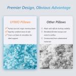 UYWO Cooling Firm Bed Pillows Set of 2, Shredded Memory Foam Pillows for Sleeping Luxury Gel Pillows for Side Back Stomach Sleepers with Removable Washable Cover(Blue, Queen)
