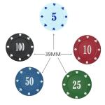 SEETOOOGAMES Casino Poker Chips Denominations - 125pcs Plastic Poker Chips Set with Numbers Decorations for Gambling Blackjack Mahjong Theme Game Night