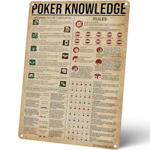 Homely Accents Poker Knowledge Poster Game Room Man Cave Wall Decor Gift for Gambler and Poker Lover Retro Cafe Bar Club Casino Decor Poker Rules Metal Tin Sign 12x16 Inch