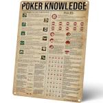 Homely Accents Poker Knowledge Poster Game Room Man Cave Wall Decor Gift for Gambler and Poker Lover Retro Cafe Bar Club Casino Decor Poker Rules Metal Tin Sign 12x16 Inch