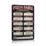 Vintage Poker Hands Rankings Metal Tin Sign Wall Decor Texas Poker Room Signs Accessories For Game Room Man Cave
