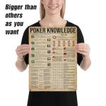 Homely Accents Poker Knowledge Poster Game Room Man Cave Wall Decor Gift for Gambler and Poker Lover Retro Cafe Bar Club Casino Decor Poker Rules Metal Tin Sign 12x16 Inch