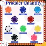 Coopay 250 Pcs Plastic Poker Chips for Texas Hold'em, Blackjack, Poker Chips Set with Dice Striped Edges for Card Board Game, Card Club Late Game Night Home Themed Events Party Supplies