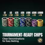 HEITOK Casino Poker Set with Numbered Chips 500-Piece for Card Board Game, 11.5 Gram with Playing Cards Waterproof for Texas Hold'em, Blackjack Gambling, Card Club or Late Night Poker Games