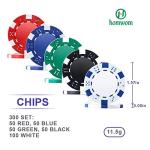 Poker Chip Set - 300PCS Poker Chips with Aluminum Case, 11.5 Gram Chips for Texas Holdem Blackjack