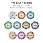 Brybelly Monte Carlo Premium Poker Chips (50-Pack) Heavyweight 14-Gram Clay Composite ($500 Purple)