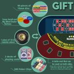 8 Player Foldable Poker Table Top - 4-in-1 Casino Game Set for Texas Hold'em, Blackjack, Craps & Roulette, Portable Folding Table Mat with Cup Holders & Full Props for Home Party, Game Night