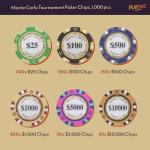 Playzaic (1,000-count) Tournament Bulk Monte Carlo Clay Composite Poker Chips - 13.5-gram Deluxe Casino Quality with Holographic Inlay and Tri-Color Crown Edge Design