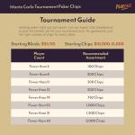 Playzaic (1,000-count) Tournament Bulk Monte Carlo Clay Composite Poker Chips - 13.5-gram Deluxe Casino Quality with Holographic Inlay and Tri-Color Crown Edge Design