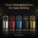 LOYCHIP 300 Piece Poker Set 11.5g Numbered Chips with Aluminum Case 2 Decks Cards Dealer Blind Buttons 5 Dice for Texas Holdem Blackjack Casino Gaming