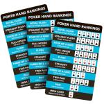 Poker Hand Ranking Card (3 Pack) Texas Hold’em Cheat Sheet for Beginners & Pros – Quick Reference Guide to Poker Hands, Odds & Rankings – Casino, Tournament & Home Game Accessory (Plastic)