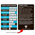 Poker Hand Ranking Card (3 Pack) Texas Hold’em Cheat Sheet for Beginners & Pros – Quick Reference Guide to Poker Hands, Odds & Rankings – Casino, Tournament & Home Game Accessory (Plastic)