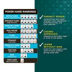 Poker Hand Ranking Card (3 Pack) Texas Hold’em Cheat Sheet for Beginners & Pros – Quick Reference Guide to Poker Hands, Odds & Rankings – Casino, Tournament & Home Game Accessory (Plastic)