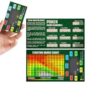 RUNNING HOT Pack of 5 Tri-Fold Poker Cheat Sheets Cards, Texas Hold'em Starter Kit Hand Rankings, Table Positions, Starting Hands & Rules | Quick Reference Guide for Beginners & Pros (5)