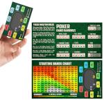 RUNNING HOT Pack of 5 Tri-Fold Poker Cheat Sheets Cards, Texas Hold'em Starter Kit Hand Rankings, Table Positions, Starting Hands & Rules | Quick Reference Guide for Beginners & Pros (5)