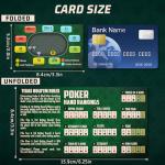 RUNNING HOT Pack of 5 Tri-Fold Poker Cheat Sheets Cards, Texas Hold'em Starter Kit Hand Rankings, Table Positions, Starting Hands & Rules | Quick Reference Guide for Beginners & Pros (5)