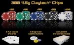 Fat Cat 11.5 Gram Texas Hold 'em Claytec Poker Chip Set with Aluminum Case, 300 Striped Dice Chips