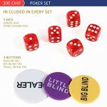 300Pcs Poker Chips Set for Texas Holdem,Blackjack,Professional Poker Kit with Aluminum Case,2 Decks Cards,Dealer,Big Small Blind Buttons and 5 Dice,11.5 Gram Gambling Chips for Casino Games