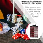 Pack of 4 Poker Hand Rankings Chart - Poker Rules Cheat Sheet Cards | Poker Hands Ranking Card for Quick Reference | Poker Hand Ranking Guide for Beginners | Poker Cheat Sheet for Texas Hold'em