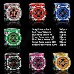 300pcs Poker Chip Set Denominations Poker Chip Set Numbered Chips Texas Holdem,Professional Casino Chips,Clay 11.5 Gram Chip Aluminum Case Texas Hold’em Chips Blackjack Gaming Poker Games Poker Set