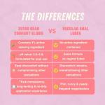 XESSO Strawberry Anal-Ease Lube 4 fl oz, Water-Based Backdoor Relax Desensitizing Gel for Men Women Couples, Rear Comfort Lube Made in US, Discreet Packaging