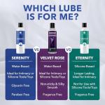 Water-Based Lubricant Travel Pack – 10 Single-Use Sachets, Long-Lasting Personal Lube for Men Women Couples - Non-Staining, Perfect for On-The-Go Comfort