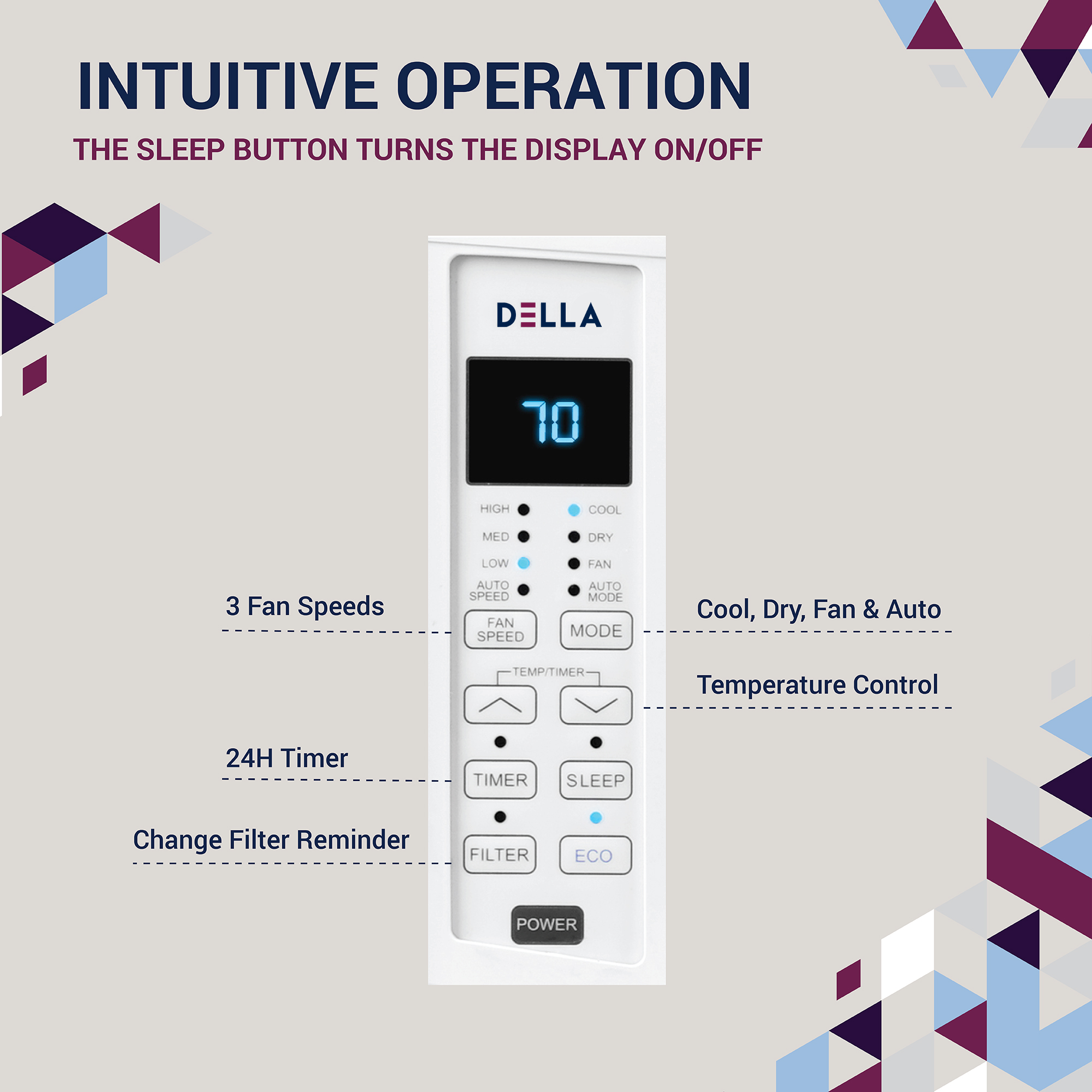DELLA 6000 BTU Smart Window Air Conditioner