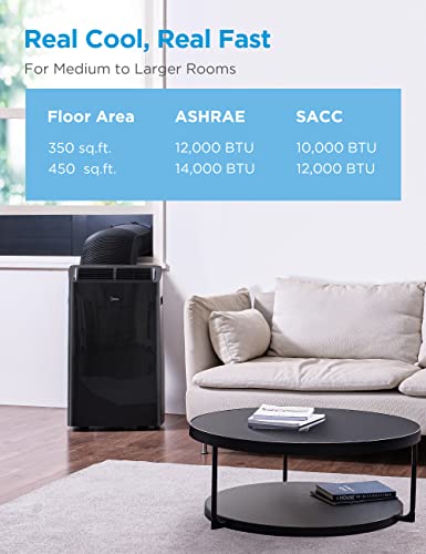 Midea Duo 14,000 BTU Smart Portable Air Conditioner