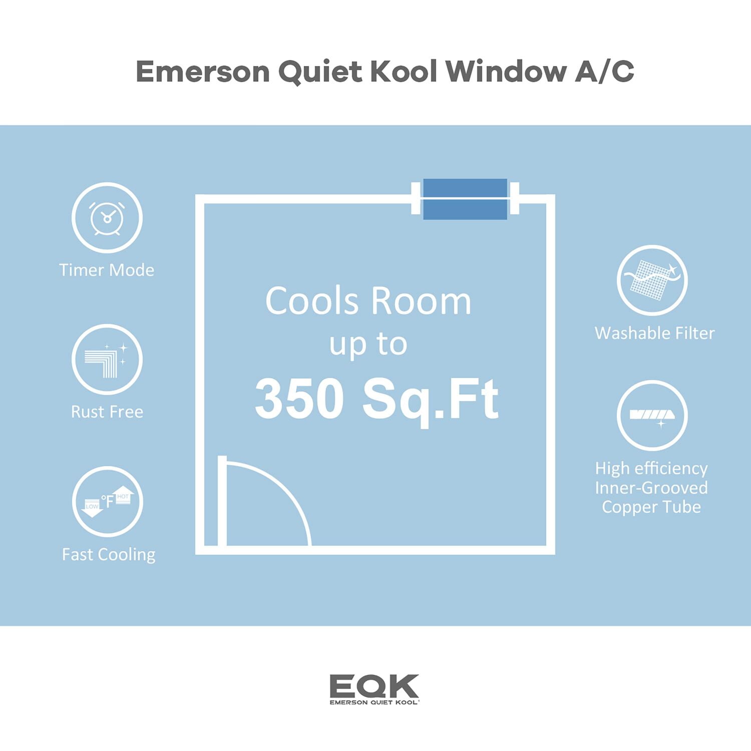 Emerson Quiet Kool 8,000 BTU Window AC with Wi-Fi