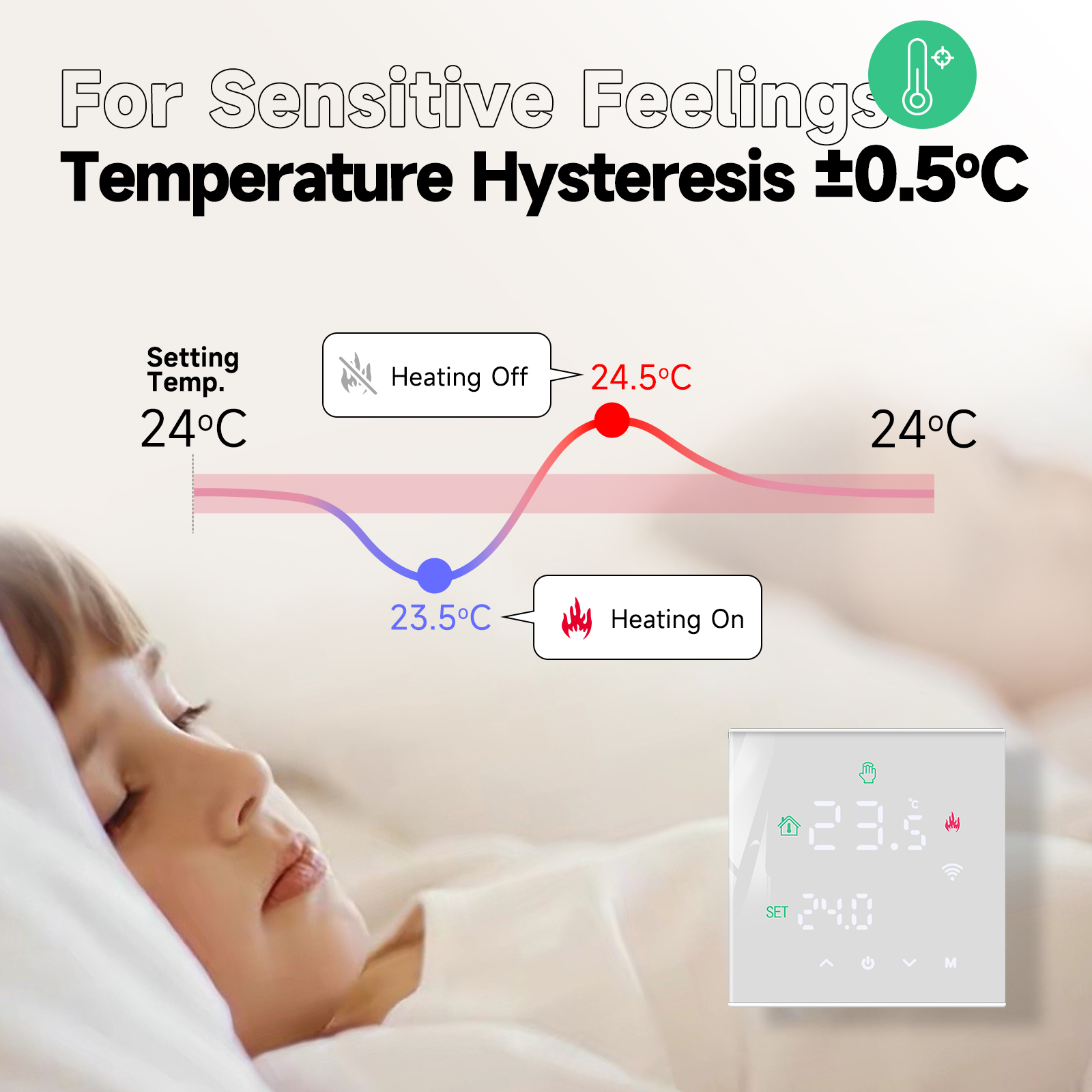 Smart WiFi Thermostat for Floor Heating System