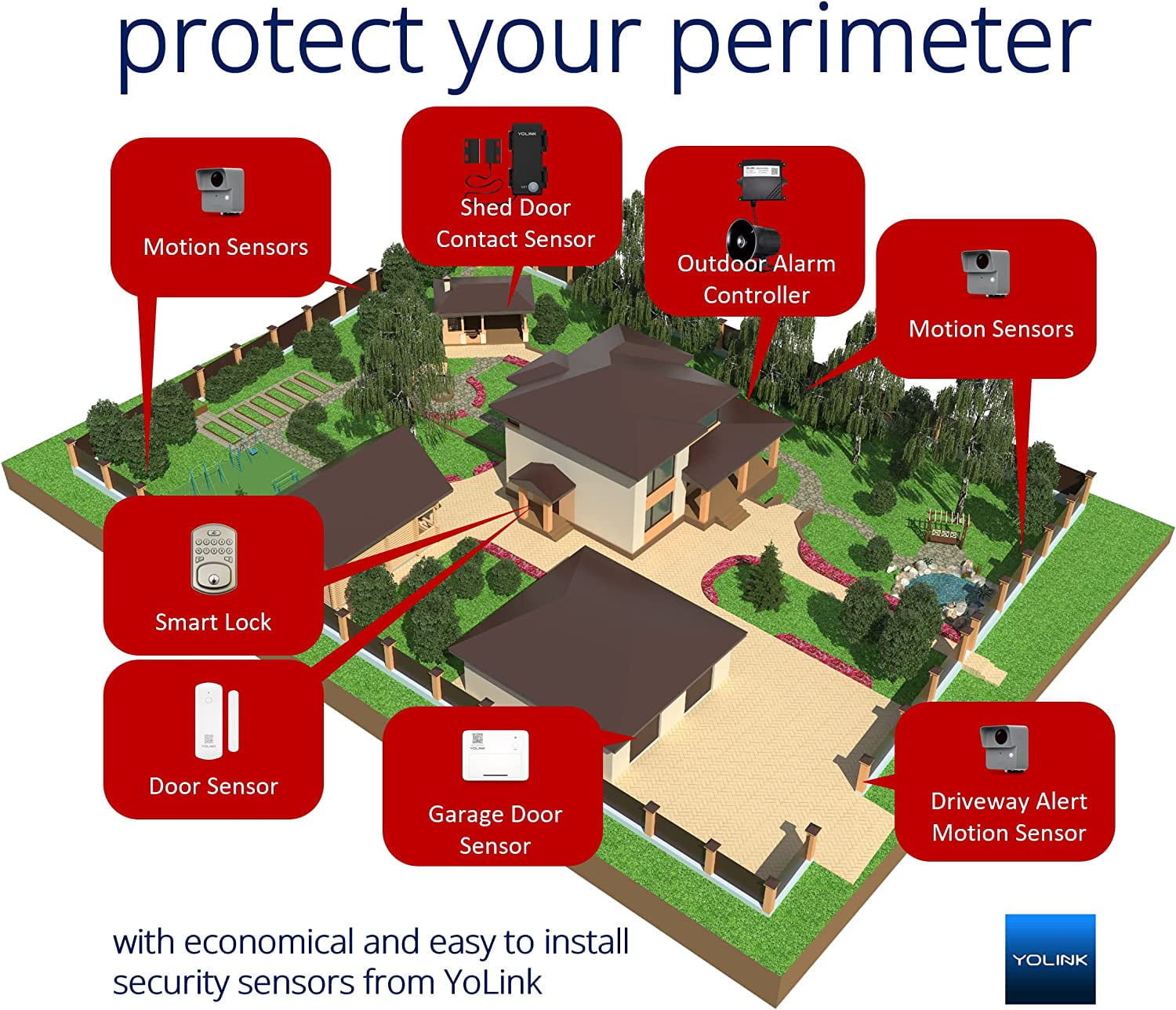 YoLink Outdoor Security Siren & Smart Alarm Kit