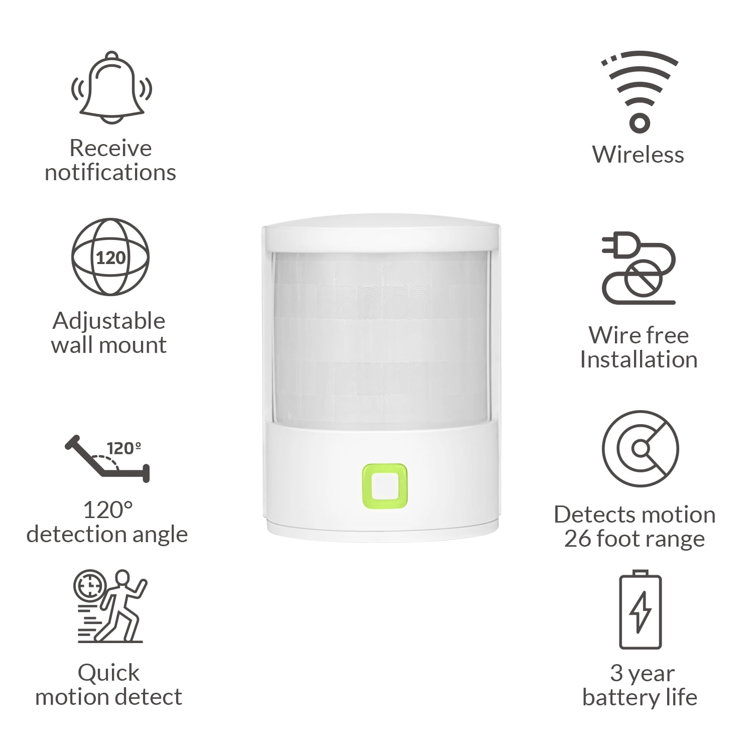 AduroSmart ERIA Motion Sensor (Hub Needed)