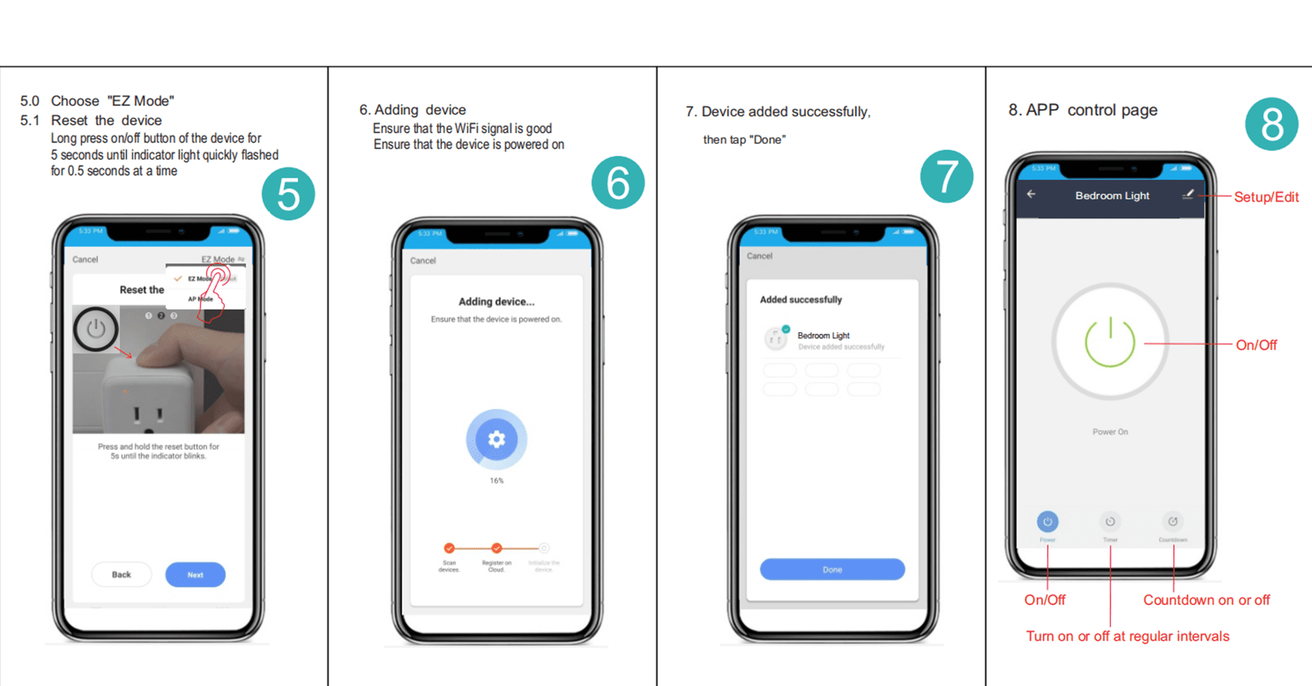 Kootion Smart Plug 2 Pack - Wifi Mini Outlets