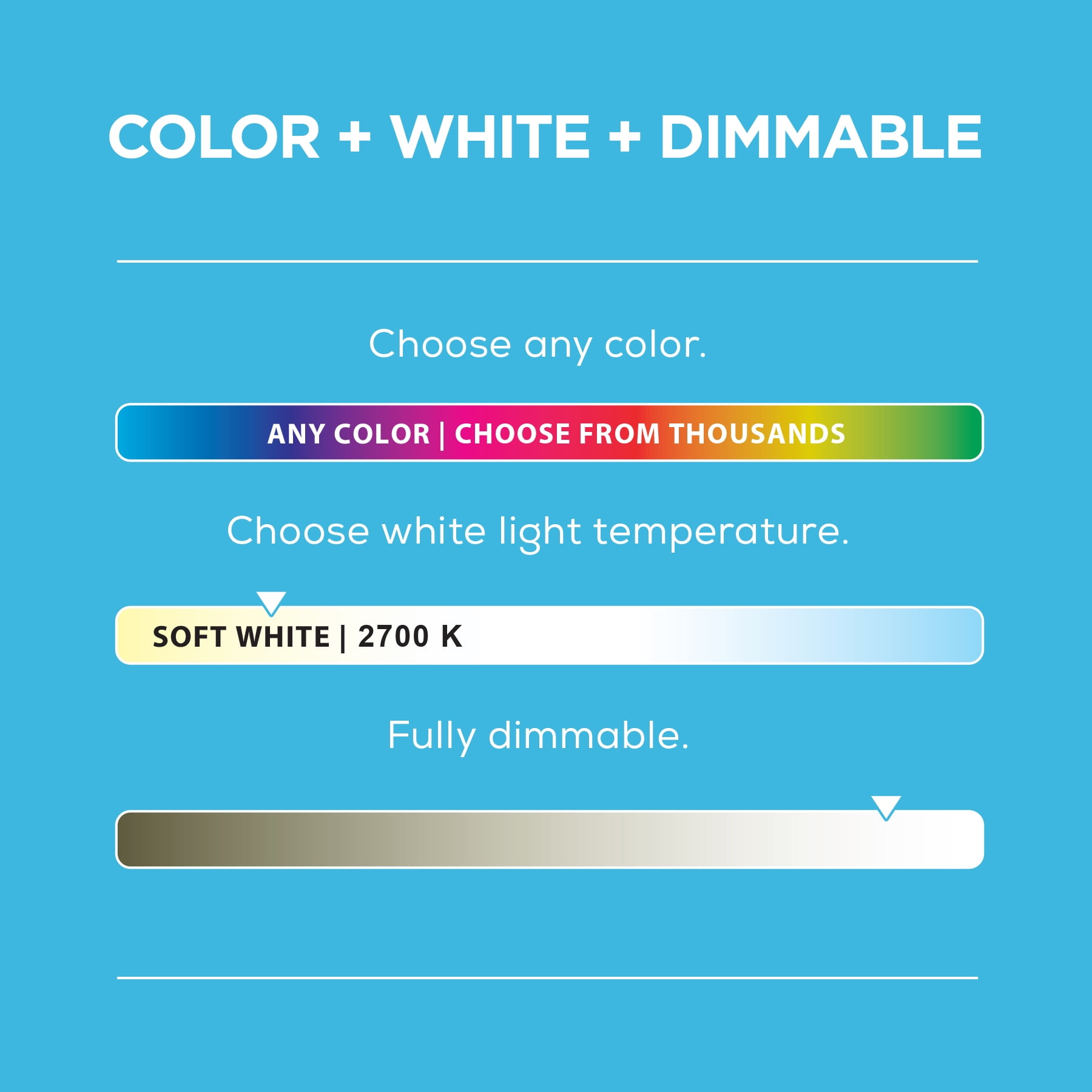 Smart Dimmable LED Strip Lights, 6.5ft