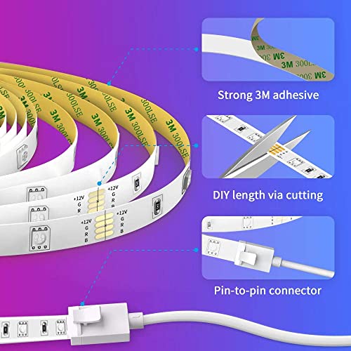 Smart LED Strip Lights with Voice Control and App